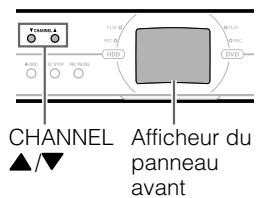 SHARP DVHR350F - Portée de la télécommande - 4