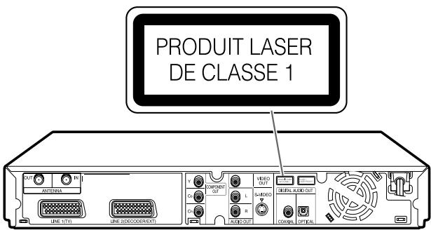 SHARP DVHR350F - Protection du cordon d'alimentation - 1