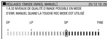 SHARP DVHR350F - Sélection du mode d'enregistrement manuel (MN) - 3