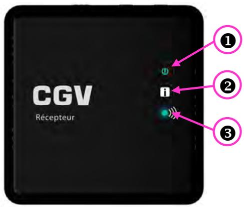 C6V BOITV FREELINE HD - Vue d'ensemble - 3