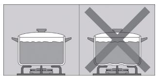 GAGGENAU VG 232-114 - Conseils d'utilisation - 2