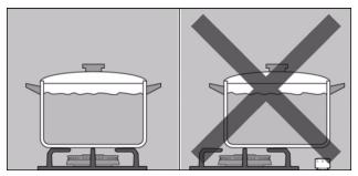 GAGGENAU VG 232-114 - Conseils d'utilisation - 4