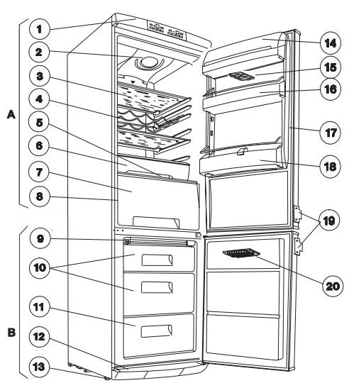 AEG S75340KG6 - A l'attention de l'utilisateur - 1