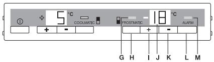 AEG S75340KG6 - Bandeau de commande du compartiment congélateur - 1