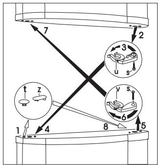 AEG S75340KG6 - Réversibilité des portes - 3