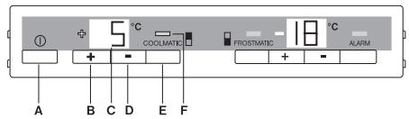 AEG S75340KG6 - Bandeau de commandes du compartiment réfrigérateur - 1