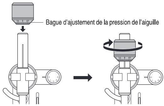 DENON NC - Montage du contrepoids - 1