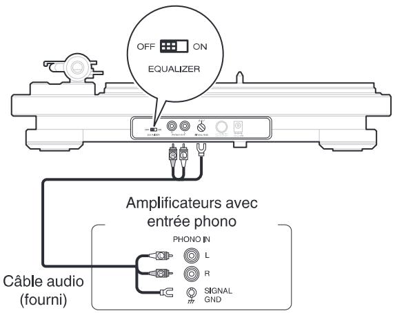 DENON NC - Connexion d'appareils avec entrée phono - 1