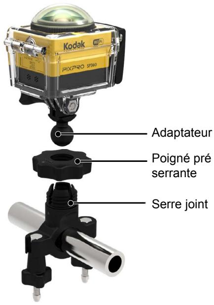 KODAK SP360 EXPLORER PACK - Support adhésif courbé : pour rattachement sur un casque ou les autres objets courbés - 14