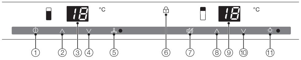 MIELE WT6321UG - Table des matières - 1