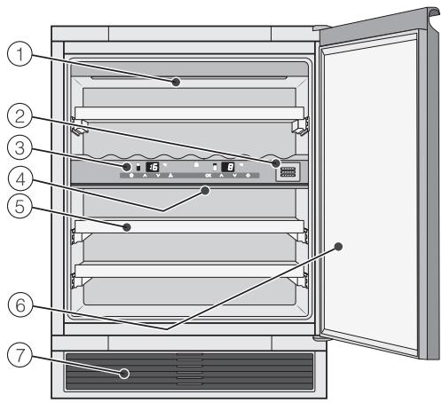 MIELE WT6321UG - Table des matières - 2