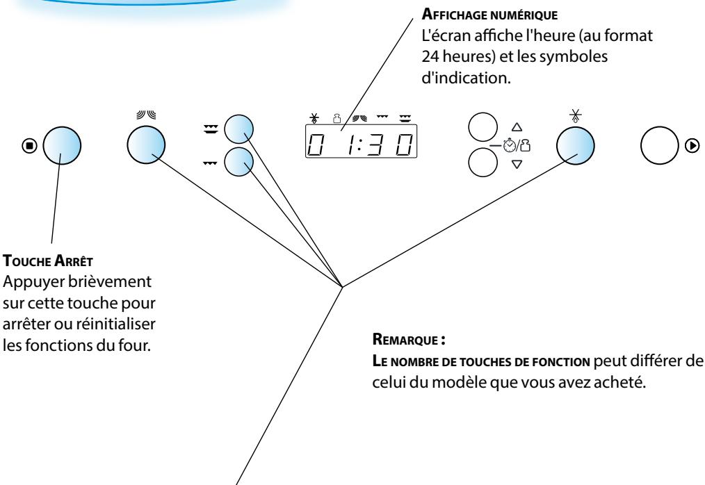 WHIRLPOOL AMW424IX - OUVERTURE DE LA PORTE - 5