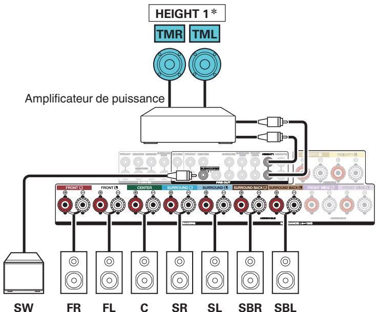 MARANTZ SR6010/N1SG - Exemple de connexion avec utilisation d'un ensemble d'enceintes au plafond - 3