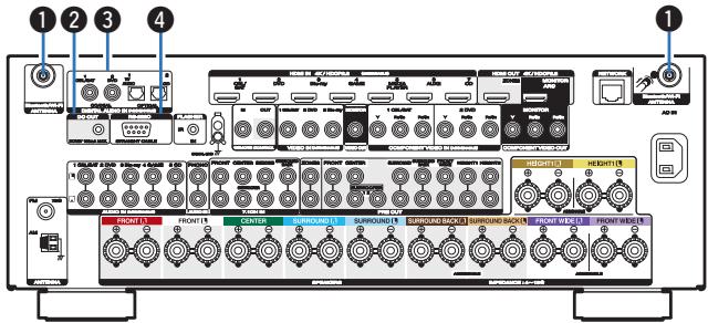 MARANTZ SR6010/N1SG - Affichage de mise sous tension de ZONE2 - 2