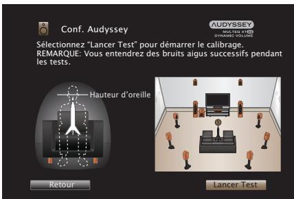 MARANTZ SR6010/N1SG - Lorsque l'écran suivant est affiché, sélectionnez "lancer test" puis appuyez sur ENTER. - 1