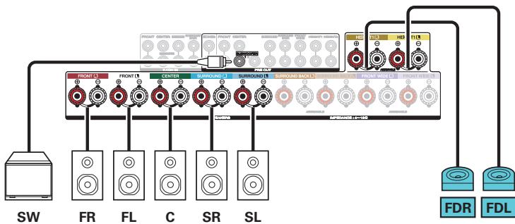 MARANTZ SR6010/N1SG - Exemple de connexions avec utilisation d'enceintes dolby atmos enabled - 2