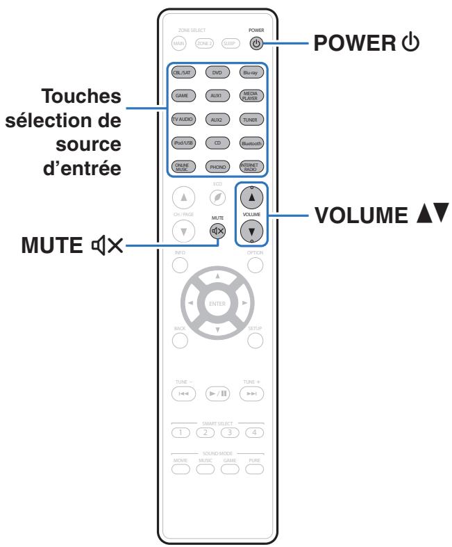 MARANTZ SR6010/N1SG - Autres fonctions - 1