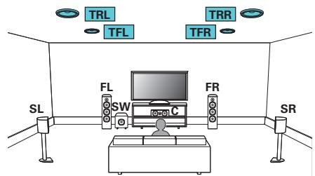 MARANTZ SR6010/N1SG - Exemple de connexion avec utilisation de deux ensembles d'enceintes au plafond - 1