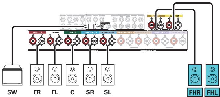 MARANTZ SR6010/N1SG - Exemple de connections avec utilisation d'enceintes hautes - 2