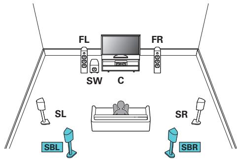 MARANTZ SR6010/N1SG - Exemples de connexions avec utilisation d'enceintes surroundarrêtées - 1