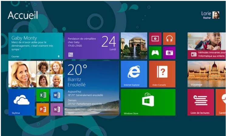MICROSOFT SURFACE 32 GO RT - Écran d'accueil - 1