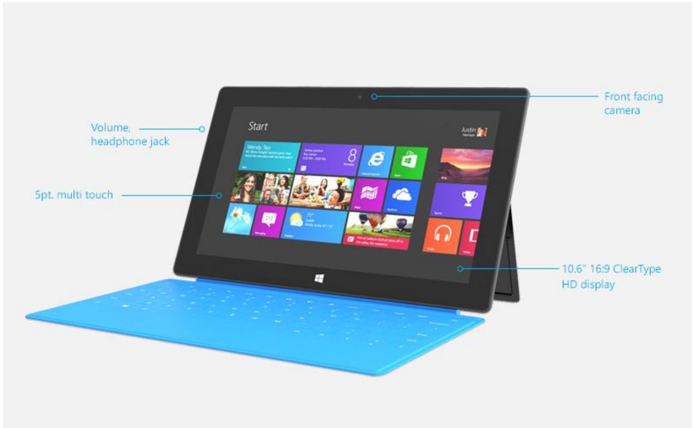 MICROSOFT SURFACE 32 GO RT - À propos de ce guide - 2