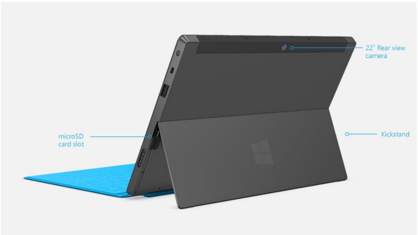 MICROSOFT SURFACE 32 GO RT - Deux microphones - 1