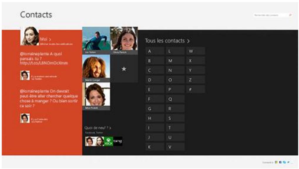 MICROSOFT SURFACE 32 GO RT - Contacts - 1