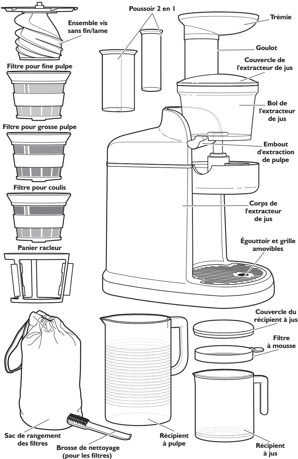 KITCHENAID 5KVJO111ECA - Mise au rebut du produit - 1