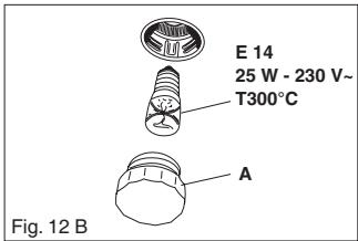 FRATELLI ONOFRI EV97DF - Avertissements - 1