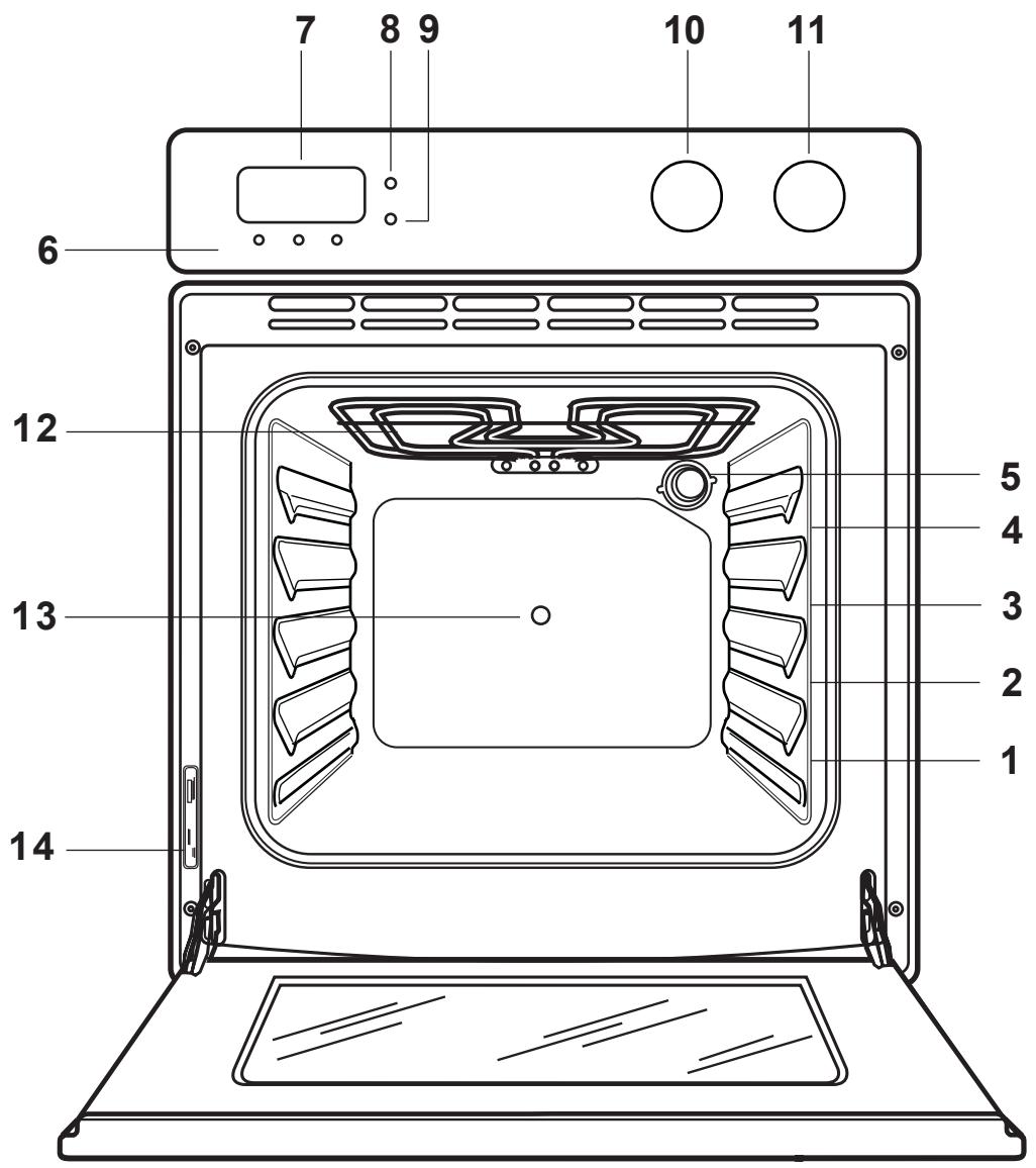 ZANUSSI ZBN 767 X INOX - Comment dire votre notice d'utilisation - 6