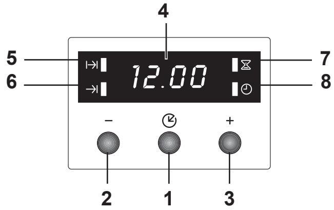 ZANUSSI ZBN 767 X INOX - Programmateur électronique - 1