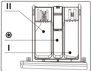 TCL CP0824WCO0 - Lessive - 1