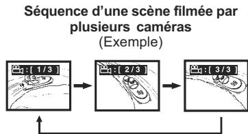 PROLINE DVD P750W - Sélection de la caméra - 1