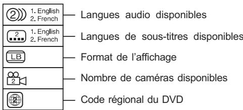 PROLINE DVD P750W - Icônes de DVD - 1