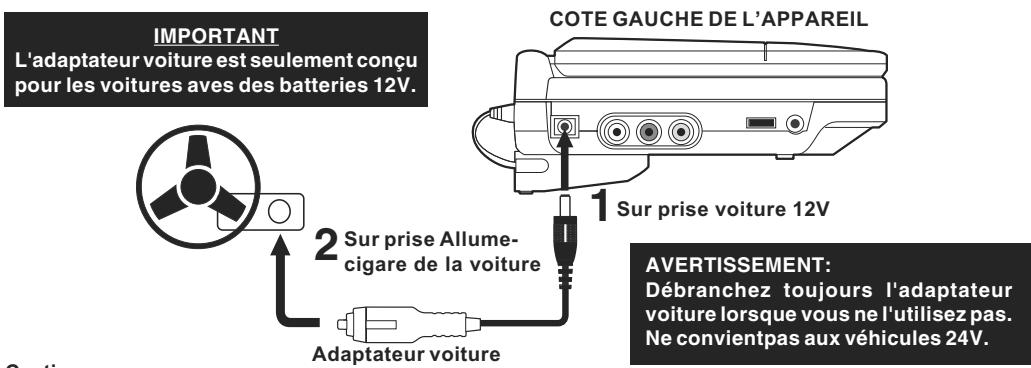 PROLINE DVD P750W - utilisation de l'adaptateur électrique pour voiture - 1