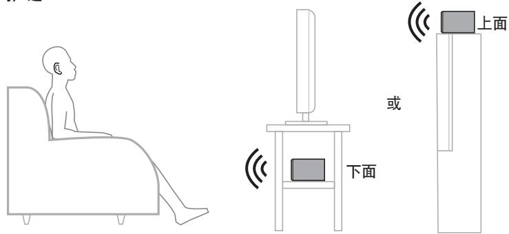 KLIPSCH RP-600M II - 电气连接 - 2