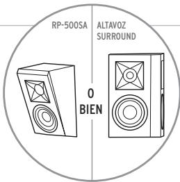 KLIPSCH RP-600M II - ALTAVOCES REFERENCE PREMIERE CON TECNOLOGÍA ATMOS® DE DOLBY - 2