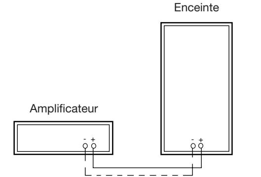 INFINITY ALPHA CENTER CHERRY - CONNEXIONS - 2
