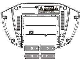 HITACHI CX 74 - SOURCE des PILES - 2