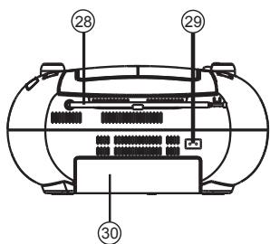 HITACHI CX 74 - Protection - 2