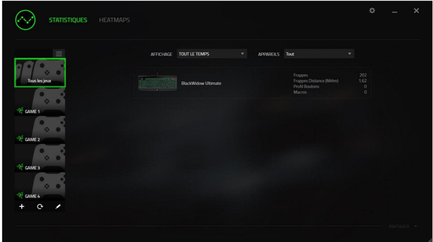 RAZER NC - Listedesjeux - 1