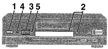 PANASONIC DMR-E20 - Préparation - 4