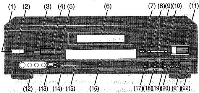 PANASONIC DMR-E20 - Ouverture du panneau frontal ( 1000MM ) - 3