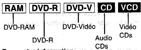 PANASONIC DMR-E20 - Disques qu'il est possible d'utiliser - 1