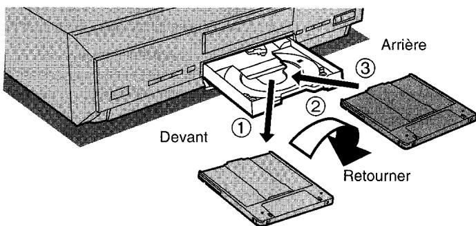 PANASONIC DMR-E20 - Reinsertion des disques double face - 1