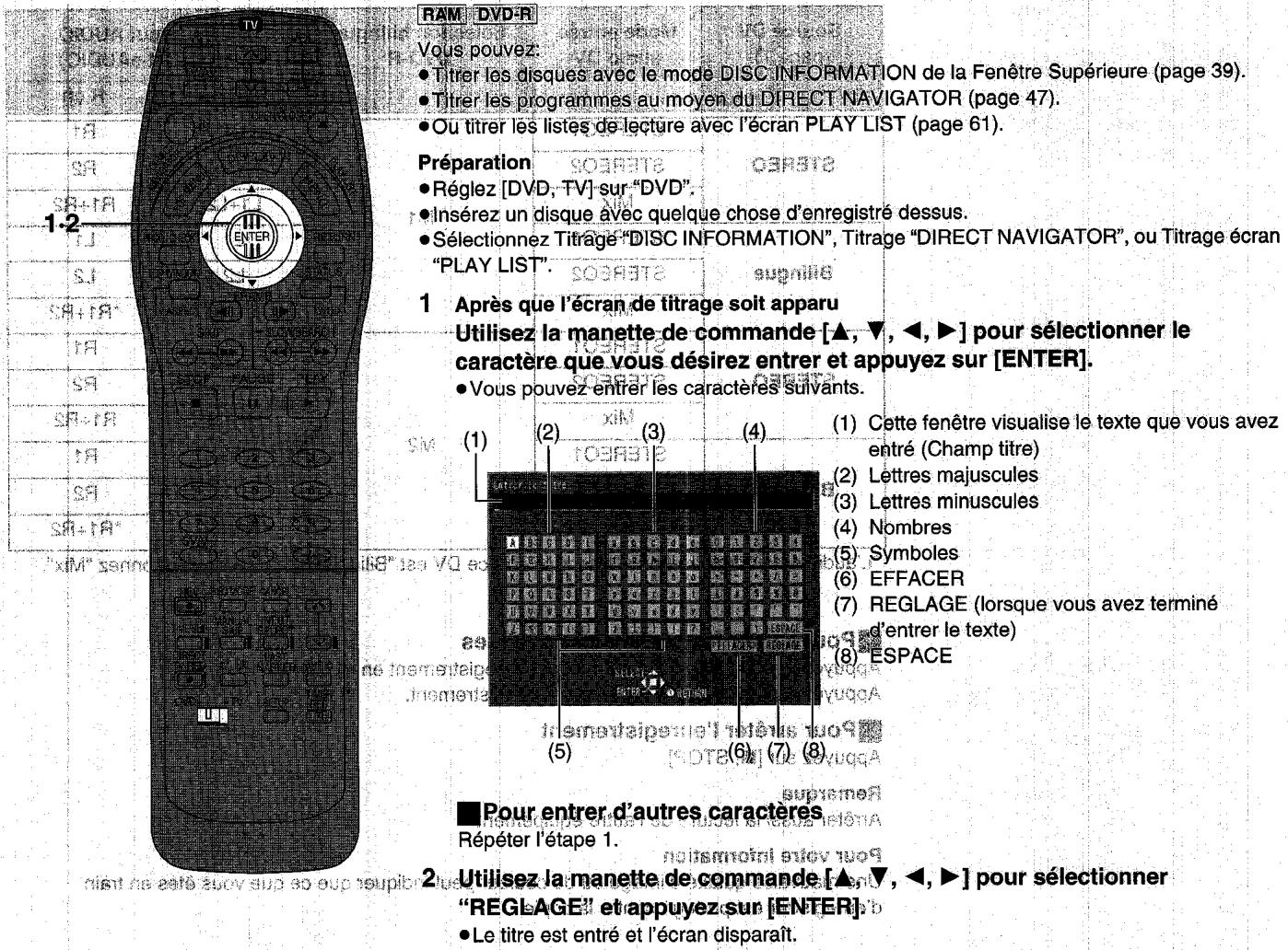 PANASONIC DMR-E20 - Pour votre information - 1
