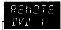 PANASONIC DMR-E20 - Remarque - 1