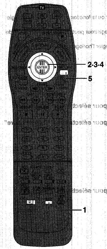 PANASONIC DMR-E20 - Réglage manuel de l'horloge - 3