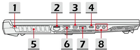 MSIPC GL75_9SE_206FR - Connecteur d'alimentation - 1